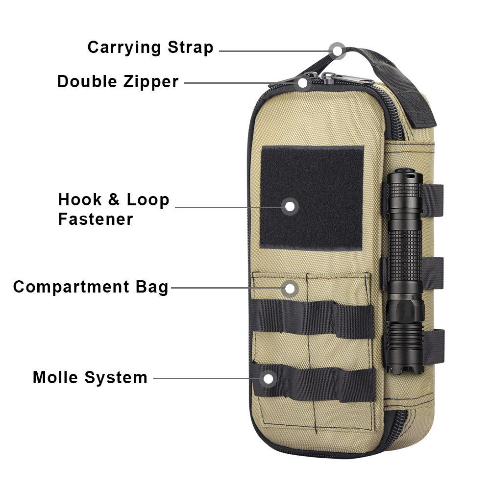 Tactical Utility EDC Pouch Hea - огляд і ціна Edc Carry Pocket